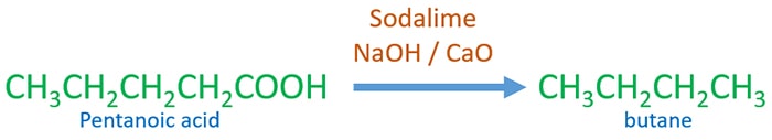 Pentanoic acid to butane - decarboxylation